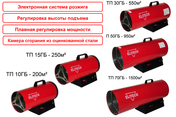 Пушки тепловые газовые